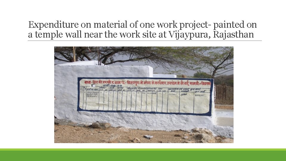 Expenditure on material of one work project- painted on a temple wall near the