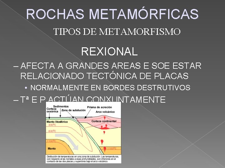 ROCHAS METAMÓRFICAS TIPOS DE METAMORFISMO REXIONAL – AFECTA A GRANDES AREAS E SOE ESTAR