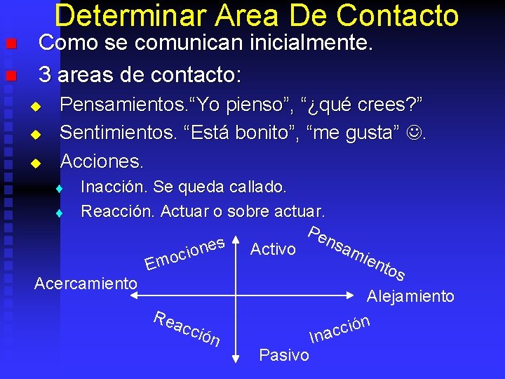 Determinar Area De Contacto n n Como se comunican inicialmente. 3 areas de contacto: