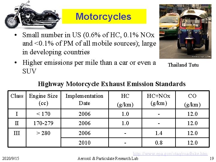 Motorcycles • Small number in US (0. 6% of HC, 0. 1% NOx and