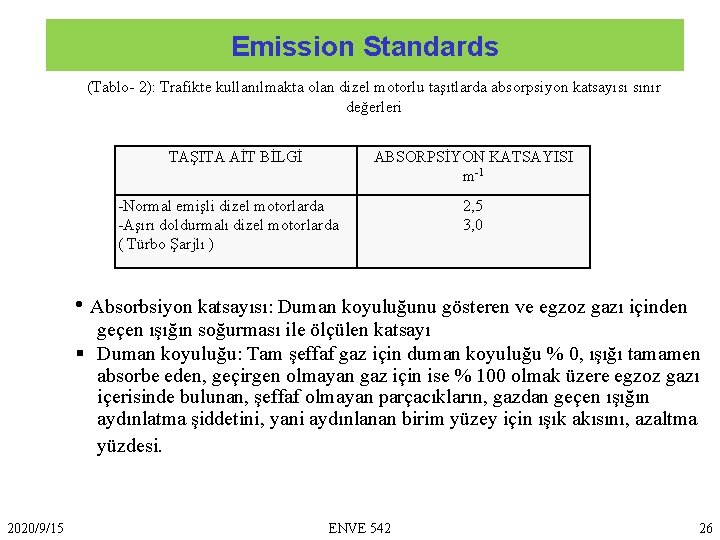Emission Standards (Tablo- 2): Trafikte kullanılmakta olan dizel motorlu taşıtlarda absorpsiyon katsayısı sınır değerleri