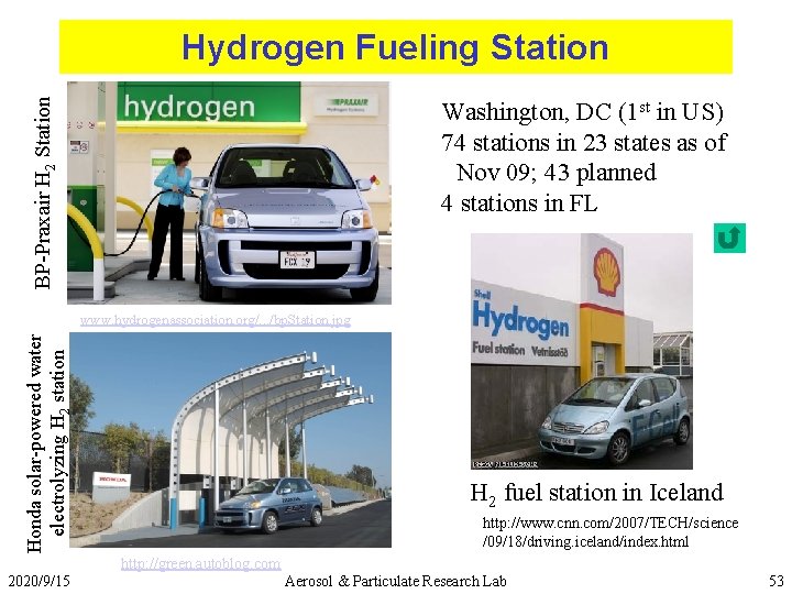BP-Praxair H 2 Station Hydrogen Fueling Station Washington, DC (1 st in US) 74