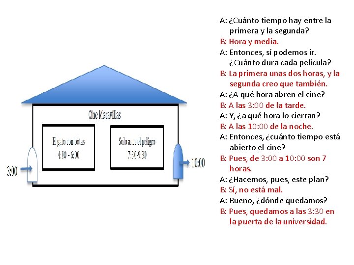 A: ¿Cuánto tiempo hay entre la primera y la segunda? B: Hora y media.