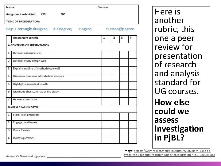 Here is another rubric, this one a peer review for presentation of research and