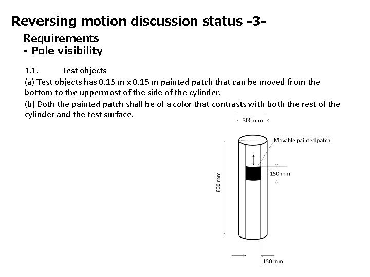 Reversing motion discussion status -3 Requirements - Pole visibility 1. 1. Test objects (a)