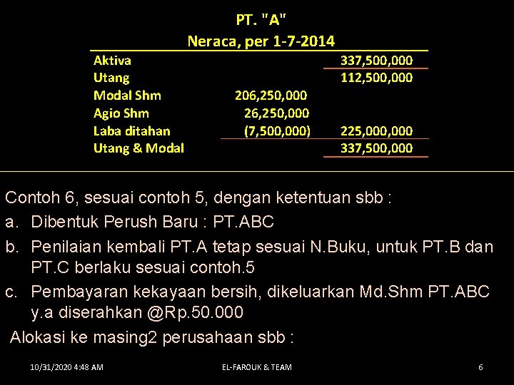  PT. "A" Neraca, per 1 -7 -2014 Aktiva Utang Modal Shm Agio Shm