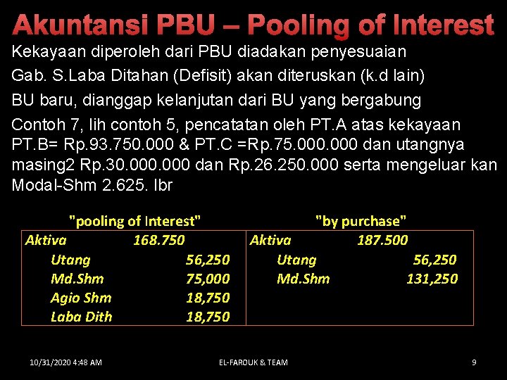 Akuntansi PBU – Pooling of Interest Kekayaan diperoleh dari PBU diadakan penyesuaian Gab. S.