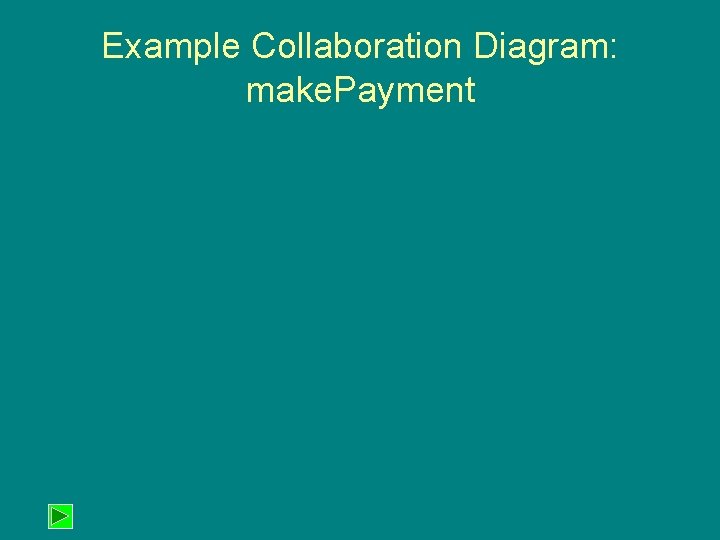Example Collaboration Diagram: make. Payment Example Collaboration Diagram: make. Payment