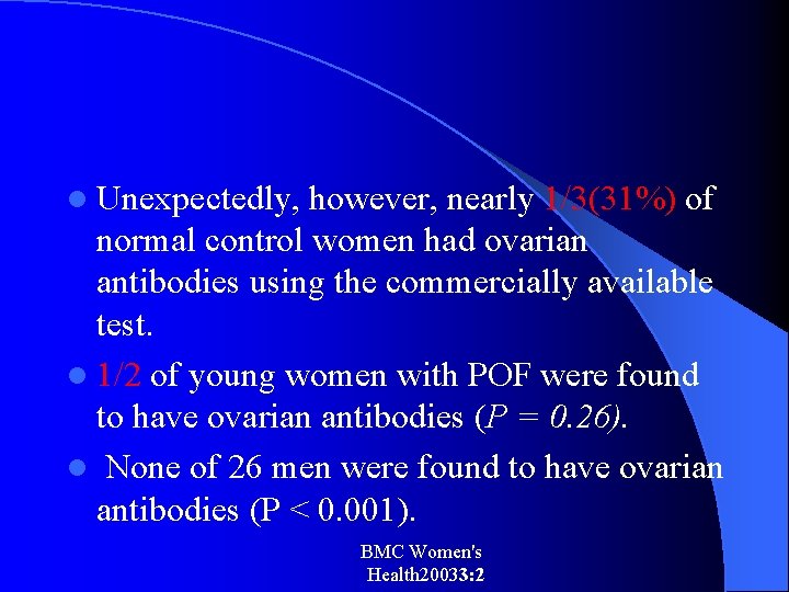 l Unexpectedly, however, nearly 1/3(31%) of normal control women had ovarian antibodies using the