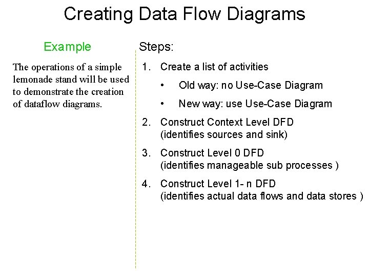 Creating Data Flow Diagrams Example The operations of a simple lemonade stand will be