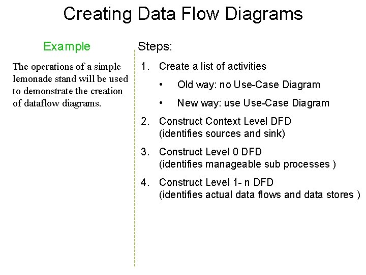 Creating Data Flow Diagrams Example The operations of a simple lemonade stand will be Creating Data Flow Diagrams Example The operations of a simple lemonade stand will be