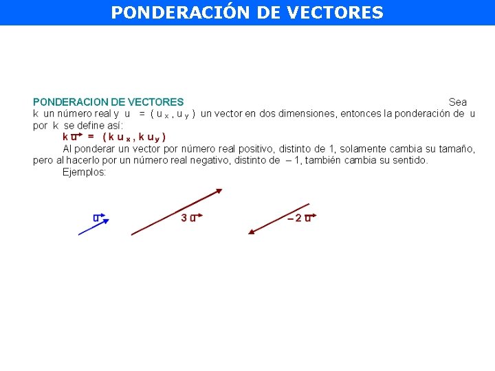 PONDERACIÓN DE VECTORES 