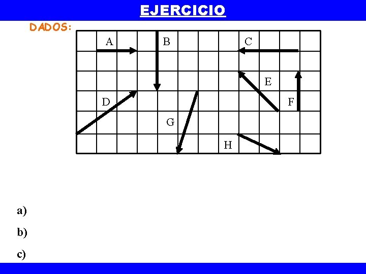 EJERCICIO DADOS: A B C E D F G H a) b) c) 