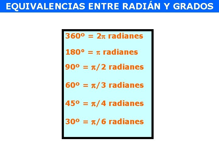 EQUIVALENCIAS ENTRE RADIÁN Y GRADOS 360º = 2 radianes 180° = radianes 90º =