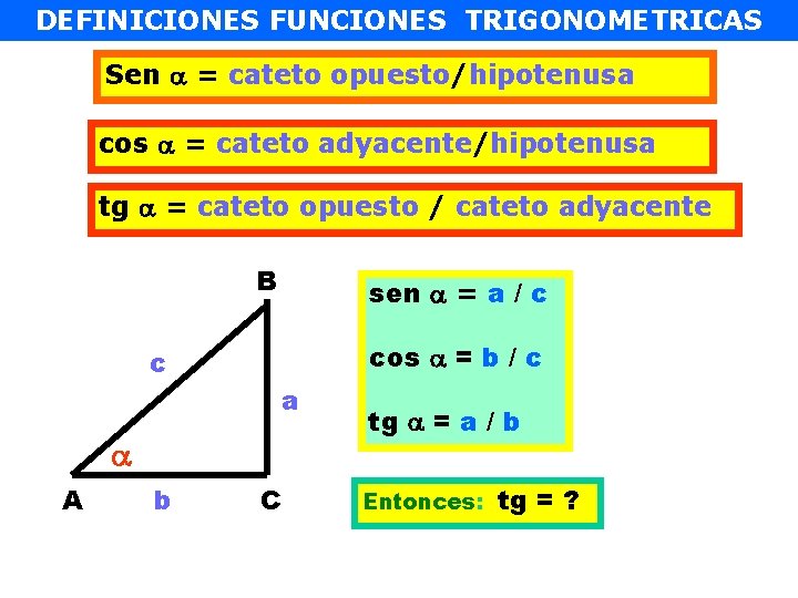 DEFINICIONES FUNCIONES TRIGONOMETRICAS Sen = cateto opuesto/hipotenusa cos = cateto adyacente/hipotenusa tg = cateto