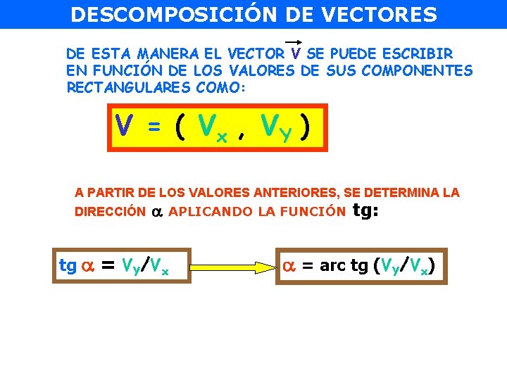 DESCOMPOSICIÓN DE VECTORES DE ESTA MANERA EL VECTOR V SE PUEDE ESCRIBIR EN FUNCIÓN