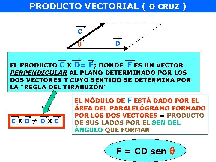 PRODUCTO VECTORIAL ( O CRUZ ) C D EL PRODUCTO C X D= F;