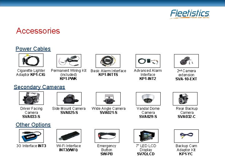 Accessories Power Cables Cigarette Lighter Adaptor KP 1 -CIG Permanent Wiring Kit (included) KP