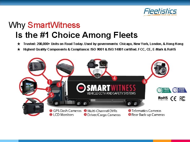 Why Smart. Witness Is the #1 Choice Among Fleets ★ Trusted: 200, 000+ Units