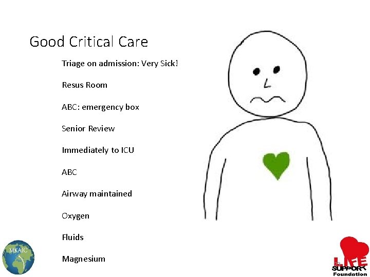 Good Critical Care Triage on admission: Very Sick! Resus Room ABC: emergency box Senior