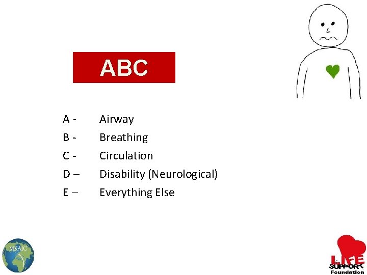 ABC ABCD– E– Airway Breathing Circulation Disability (Neurological) Everything Else 6 