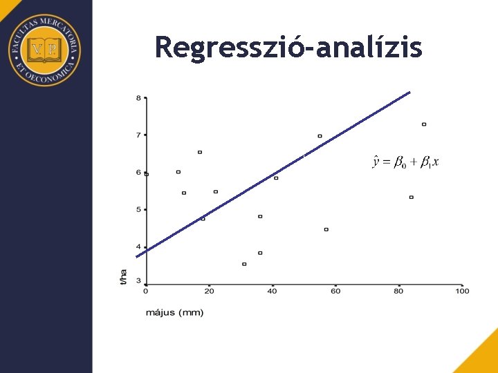Regresszió-analízis 