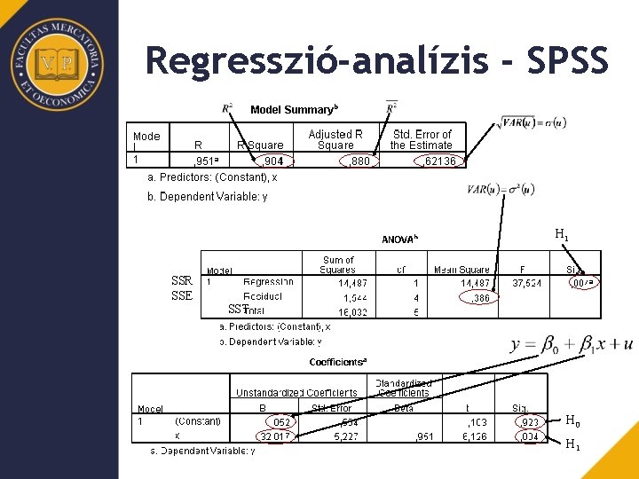 Regresszió-analízis - SPSS H 1 SSR SSE SST H 0 H 1 