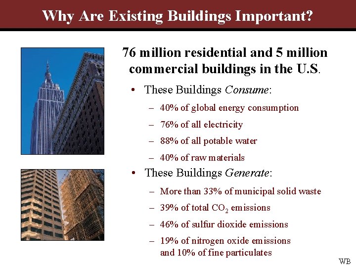 Why Are Existing Buildings Important? 76 million residential and 5 million commercial buildings in