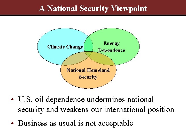 A National Security Viewpoint Climate Change Energy Dependence National Homeland Security • U. S.