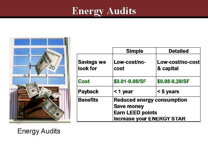 Energy Audits 