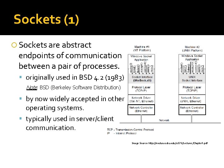 Sockets (1) Sockets are abstract endpoints of communication between a pair of processes. originally