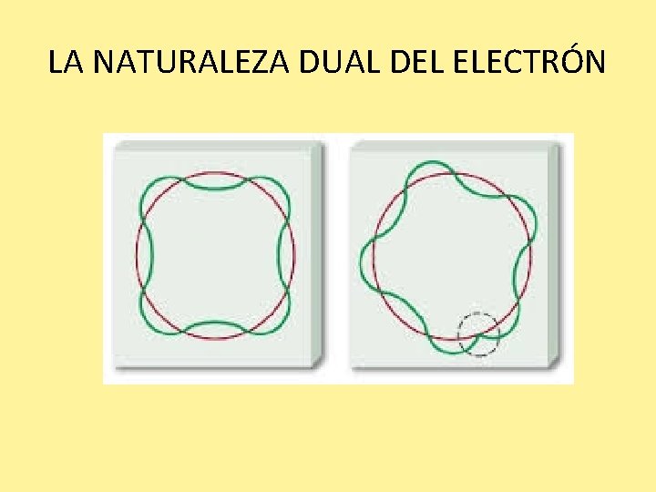 LA NATURALEZA DUAL DEL ELECTRÓN 