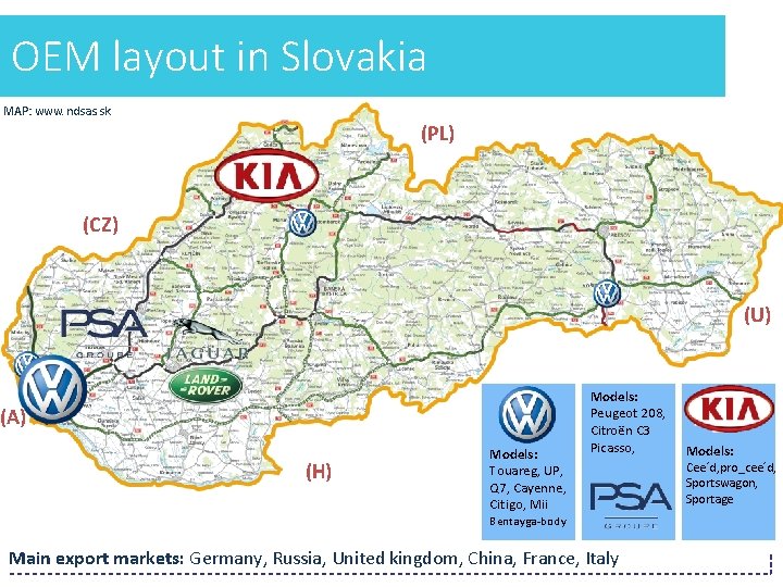 OEM layout in Slovakia MAP: www. ndsas. sk (PL) (CZ) (U) (A) (H) Models: