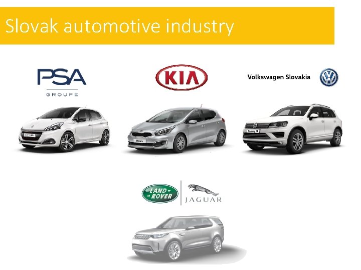 Slovak automotive industry 