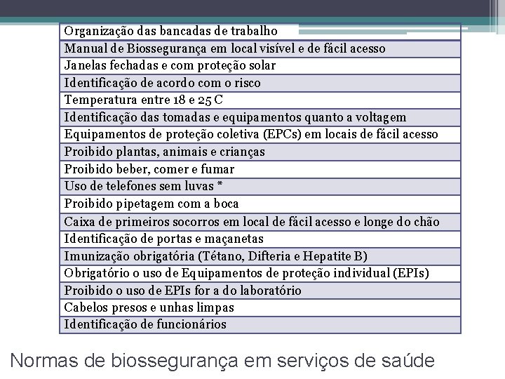 Organização das bancadas de trabalho Manual de Biossegurança em local visível e de fácil