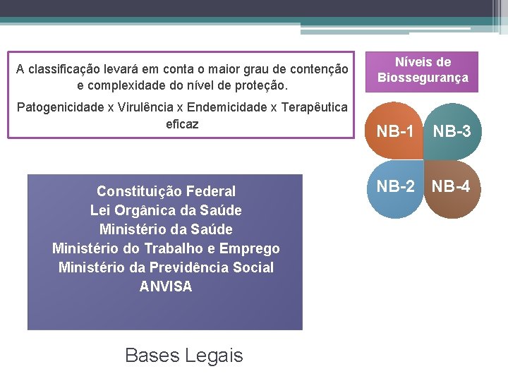 A classificação levará em conta o maior grau de contenção e complexidade do nível