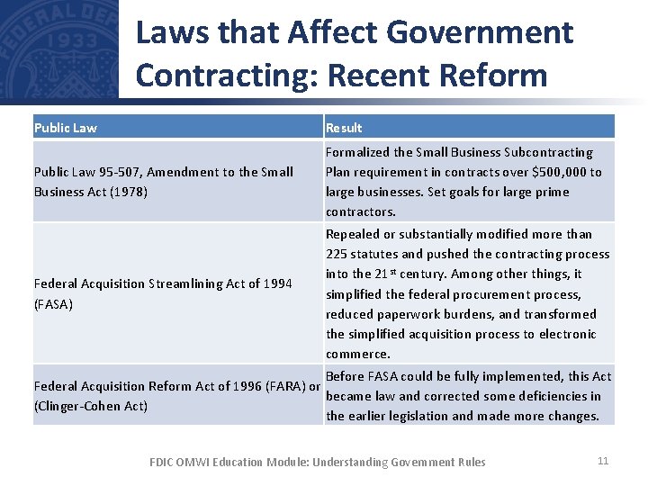 Laws that Affect Government Contracting: Recent Reform Public Law Result Public Law 95 -507,