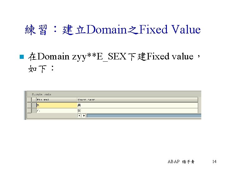 練習：建立Domain之Fixed Value n 在Domain zyy**E_SEX下建Fixed value， 如下： ABAP 楊子青 14 