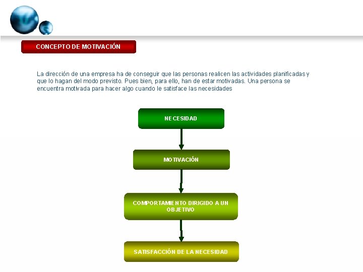 CONCEPTO DE MOTIVACIÓN La dirección de una empresa ha de conseguir que las personas