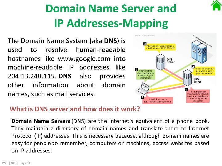 Domain Name Server and IP Addresses-Mapping The Domain Name System (aka DNS) is used