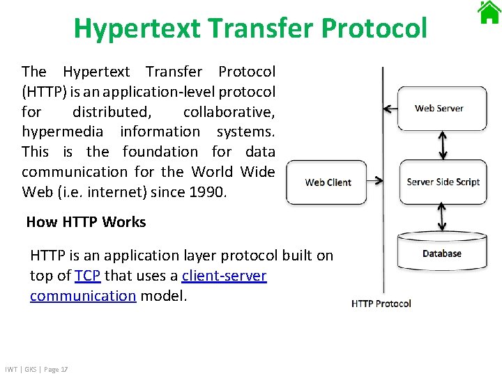 Hypertext Transfer Protocol The Hypertext Transfer Protocol (HTTP) is an application-level protocol for distributed,