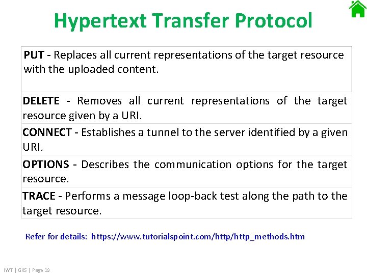 Hypertext Transfer Protocol PUT - Replaces all current representations of the target resource with