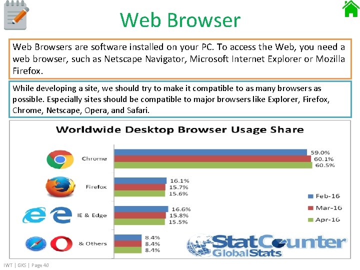 Web Browsers are software installed on your PC. To access the Web, you need