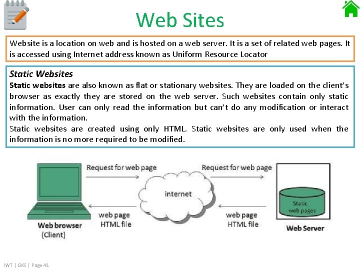 Web Sites Website is a location on web and is hosted on a web