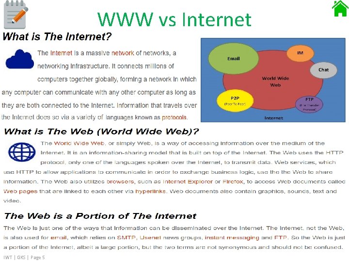 WWW vs Internet IWT | GKS | Page 5 