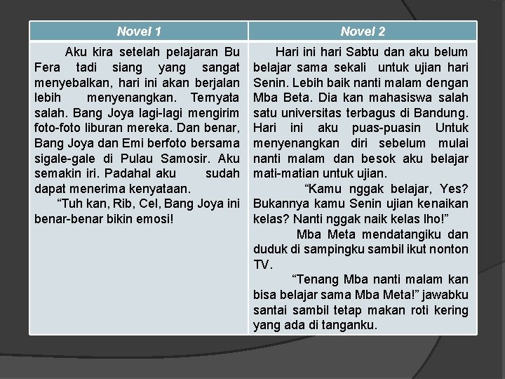 Novel 1 Novel 2 Aku kira setelah pelajaran Bu Fera tadi siang yang sangat