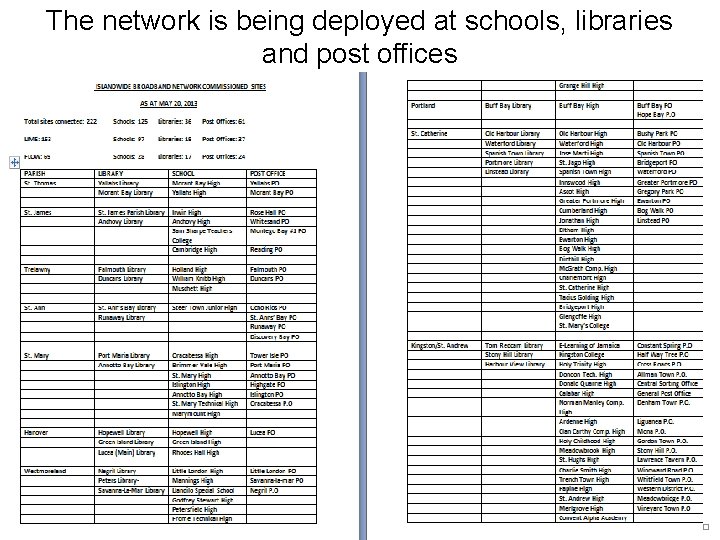 The network is being deployed at schools, libraries and post offices 