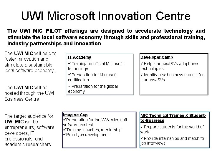 UWI Microsoft Innovation Centre The UWI MIC PILOT offerings are designed to accelerate technology