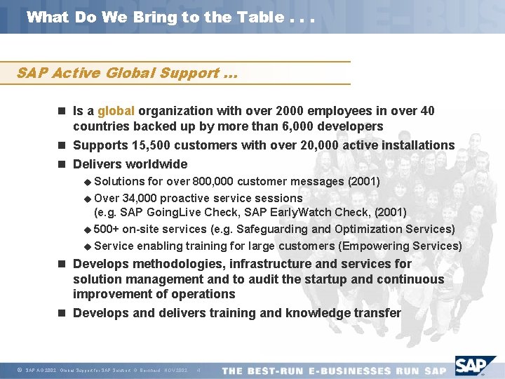 What Do We Bring to the Table. . . SAP Active Global Support. .