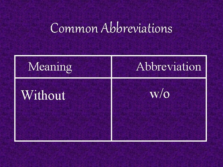 Common Abbreviations Meaning Without Abbreviation w/o 